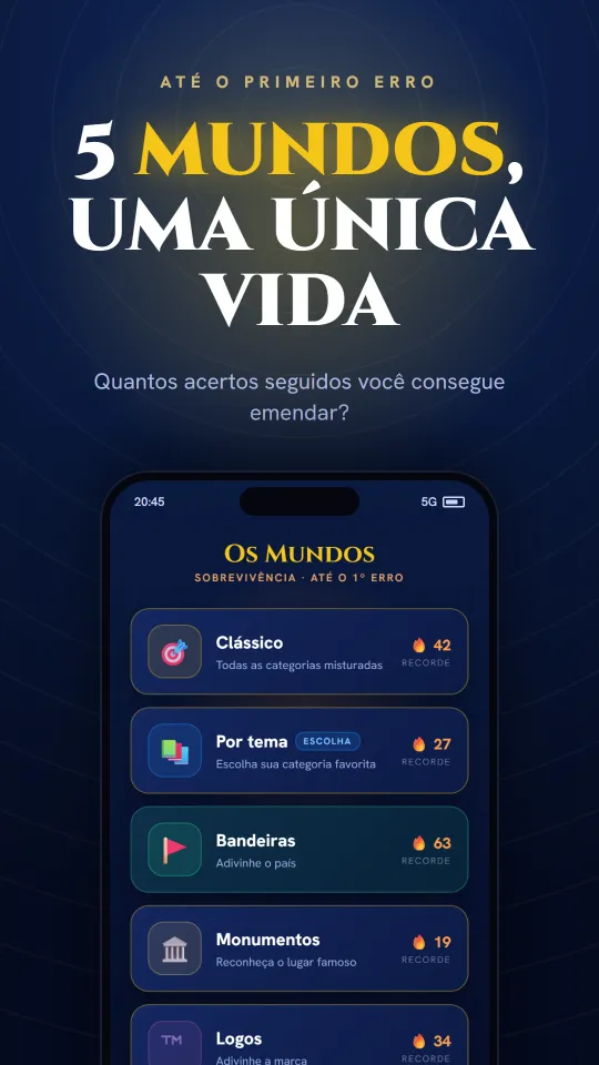 O modo sobrevivência dos Mundos: emende acertos até o primeiro erro.